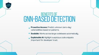 Proactive Vulnerability Detection in Source Code Using Graph Neural ...