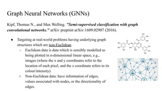 GNNs meet RL.pdf