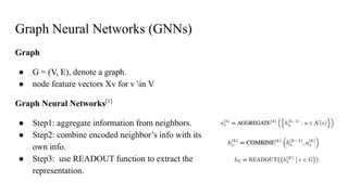 GNNs meet RL.pdf