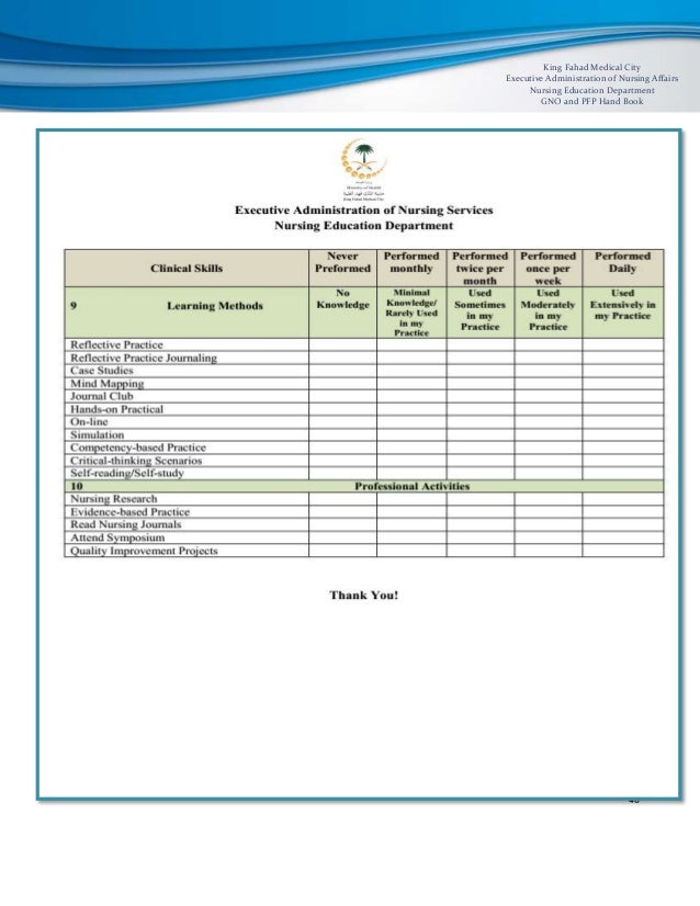 vocabulary for opinion essay format osslt