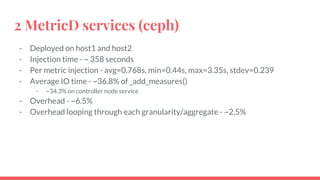 2 MetricD services (ceph)
- Deployed on host1 and host2
- Injection time - ~ 358 seconds
- Per metric injection - avg=0.768s, min=0.44s, max=3.35s, stdev=0.239
- Average IO time - ~36.8% of _add_measures()
- ~34.3% on controller node service
- Overhead - ~6.5%
- Overhead looping through each granularity/aggregate - ~2.5%
 