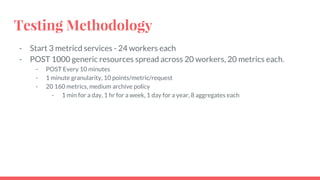 Testing Methodology
- Start 3 metricd services - 24 workers each
- POST 1000 generic resources spread across 20 workers, 20 metrics each.
- POST Every 10 minutes
- 1 minute granularity, 10 points/metric/request
- 20 160 metrics, medium archive policy
- 1 min for a day, 1 hr for a week, 1 day for a year, 8 aggregates each
 