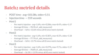 Batch2 metricd details
- POST time - avg=101.08s, stdev=5.51
- Injection time - ~ 559 seconds
- Host1
- Per metric injection - avg=1.69s, min=0.286s, max=8.47s, stdev=1.17
- Average IO time - ~78.3% of _add_measures()
- Overhead - ~16% (~13.6% minus all IO once metric locked)
- Host2
- Per metric injection - avg=1.69s, min=0.307s, max=8.37s, stdev=1.18
- Average IO time - ~77.7% of _add_measures()
- Overhead - ~16% (~13.7% minus all IO once metric locked)
- Host3
- Per metric injection - avg=1.69s, min=0.279s, max=9.71s, stdev=1.17
- Average IO time - ~78.8% of _add_measures()
- Overhead - ~16.3% (~13.9% minus all IO once metric locked)
 