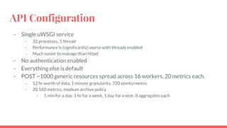 API Configuration
- Single uWSGI service
- 32 processes, 1 thread
- Performance is (significantly) worse with threads enabled
- Much easier to manage than httpd
- No authentication enabled
- Everything else is default
- POST ~1000 generic resources spread across 16 workers, 20 metrics each.
- 12 hr worth of data, 1 minute granularity, 720 points/metric
- 20 160 metrics, medium archive policy
- 1 min for a day, 1 hr for a week, 1 day for a year, 8 aggregates each
 