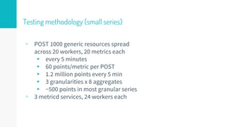 Testing methodology (small series)
▹ POST 1000 generic resources spread
across 20 workers, 20 metrics each
▸ every 5 minut...