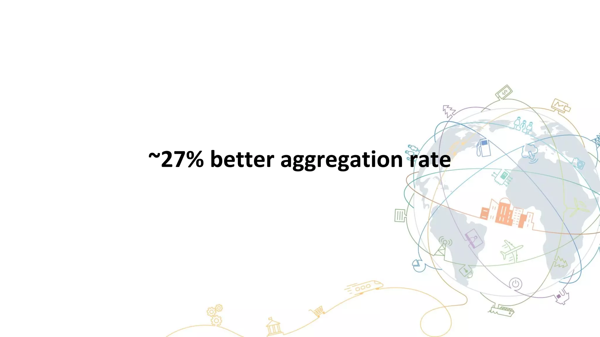 ~27% better aggregation rate
 