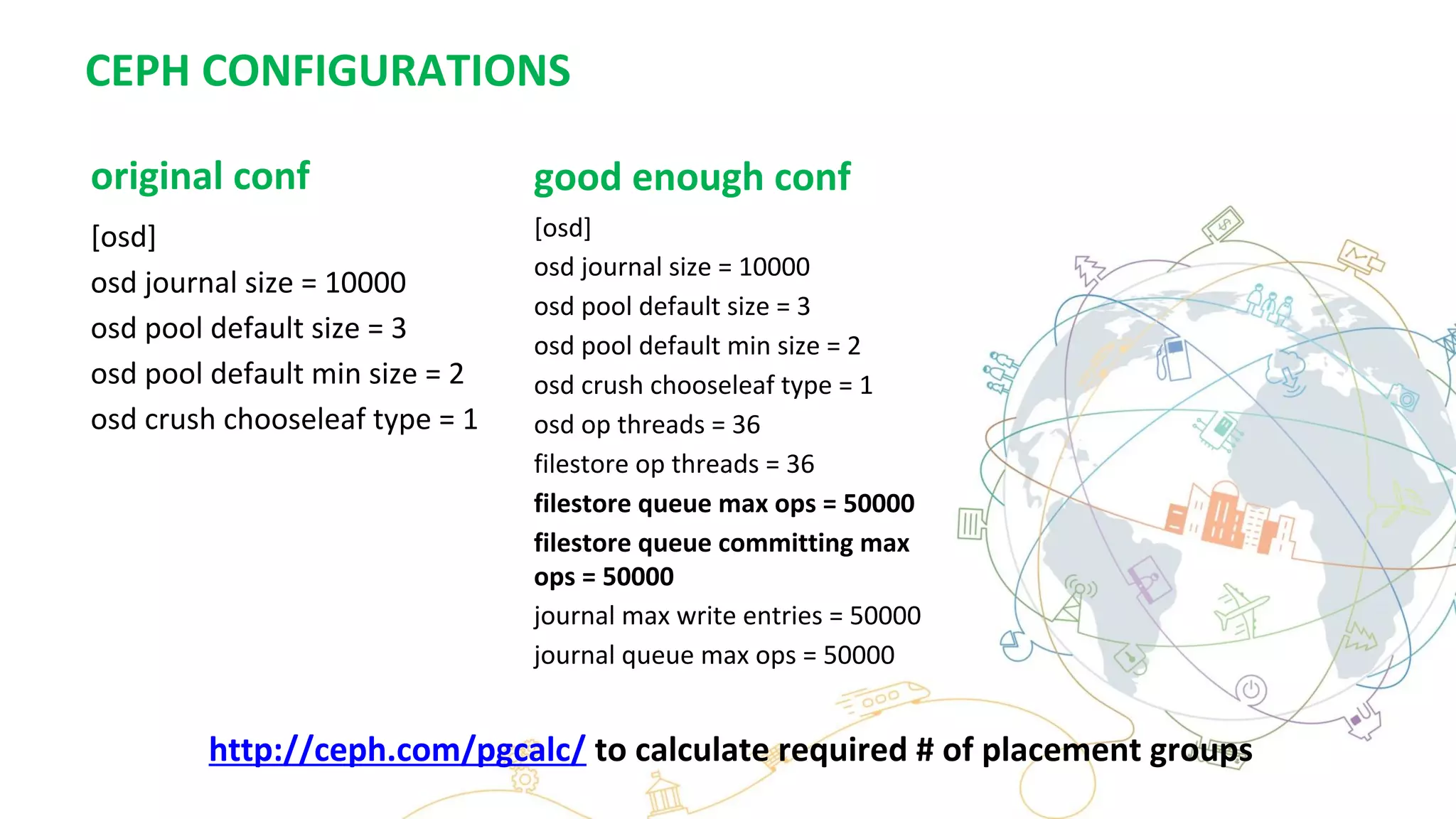 CEPH CONFIGURATIONS
original conf
[osd]
osd journal size = 10000
osd pool default size = 3
osd pool default min size = 2
osd crush chooseleaf type = 1
[osd]
osd journal size = 10000
osd pool default size = 3
osd pool default min size = 2
osd crush chooseleaf type = 1
osd op threads = 36
filestore op threads = 36
filestore queue max ops = 50000
filestore queue committing max
ops = 50000
journal max write entries = 50000
journal queue max ops = 50000
good enough conf
http://ceph.com/pgcalc/ to calculate required # of placement groups
 