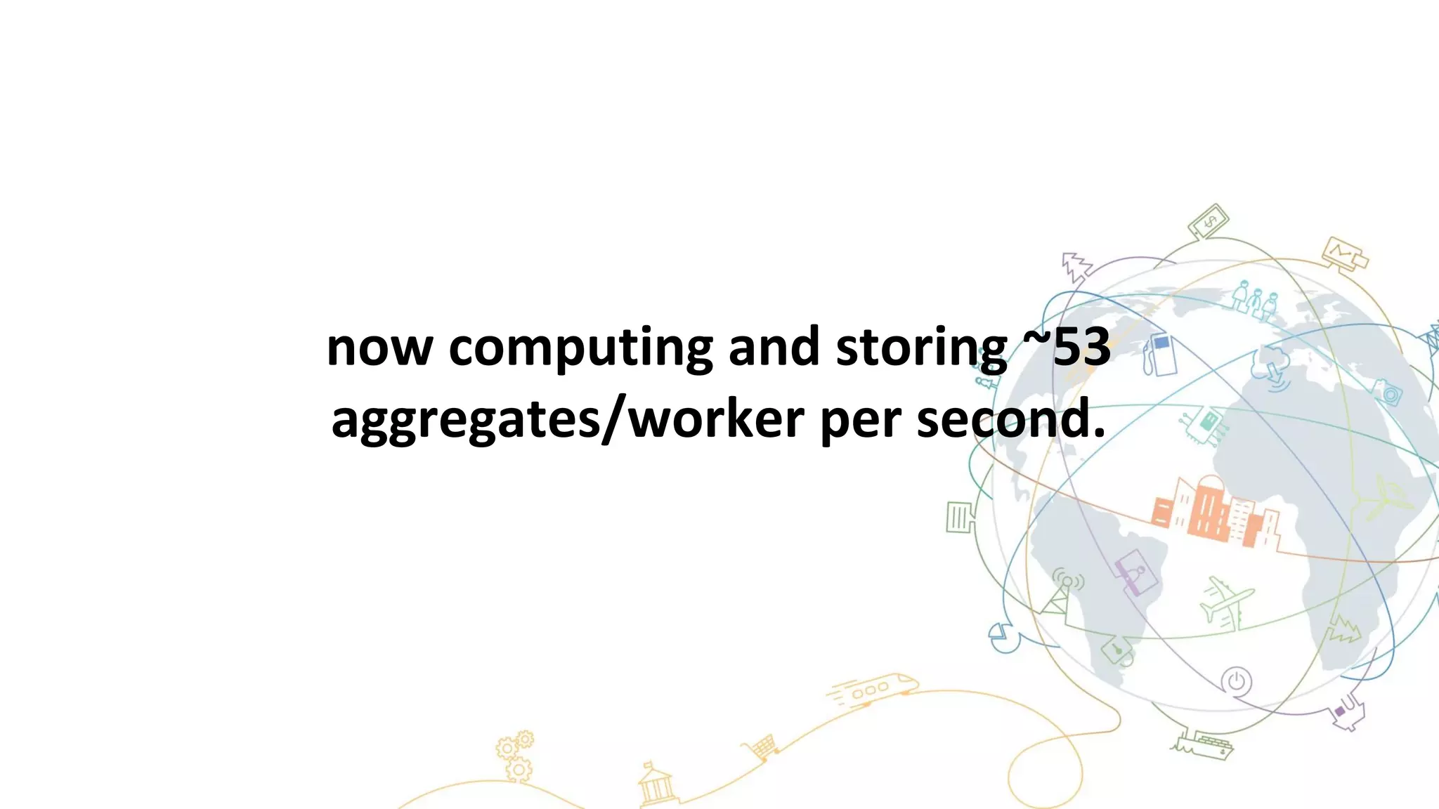 now computing and storing ~53
aggregates/worker per second.
 