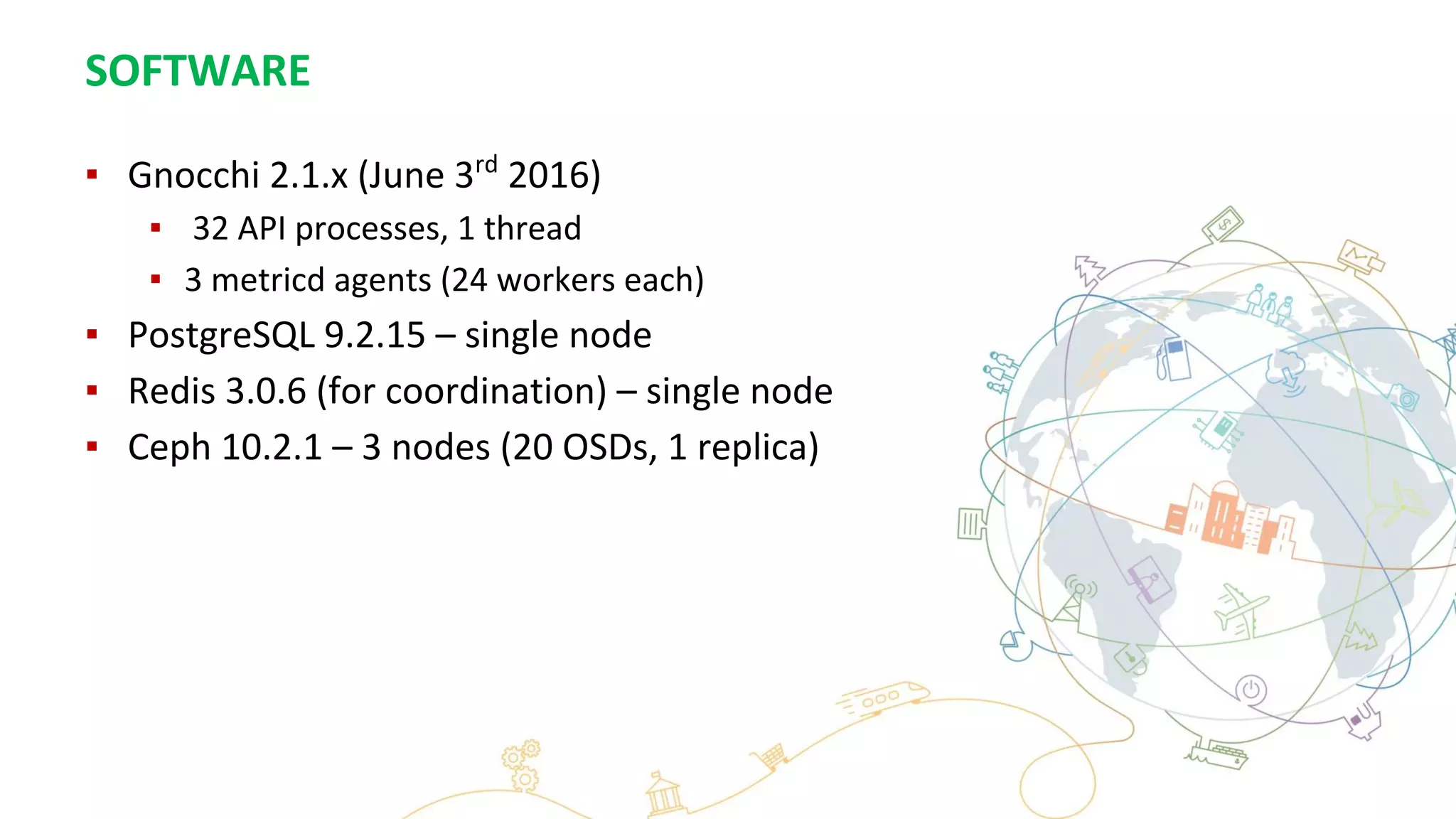 SOFTWARE
▪ Gnocchi 2.1.x (June 3rd
2016)
▪ 32 API processes, 1 thread
▪ 3 metricd agents (24 workers each)
▪ PostgreSQL 9.2.15 – single node
▪ Redis 3.0.6 (for coordination) – single node
▪ Ceph 10.2.1 – 3 nodes (20 OSDs, 1 replica)
 