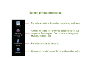 Íconos predeterminados


 Permite acceder a todas las carpetas y archivos


 Almacena todos los archivos personales en sub-
 carpetas: Descargas , Documentos, Imágenes,
 Música, Videos, etc.


 Permite cambiar de entorno


 Almacena provisoriamente los archivos borrados
 