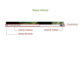 Panel Inferior
 