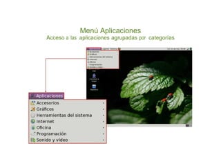 Menú Aplicaciones
Acceso a las aplicaciones agrupadas por categorías
 
