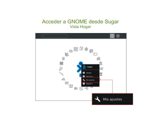 Acceder a GNOME desde Sugar
         Vista Hogar
 