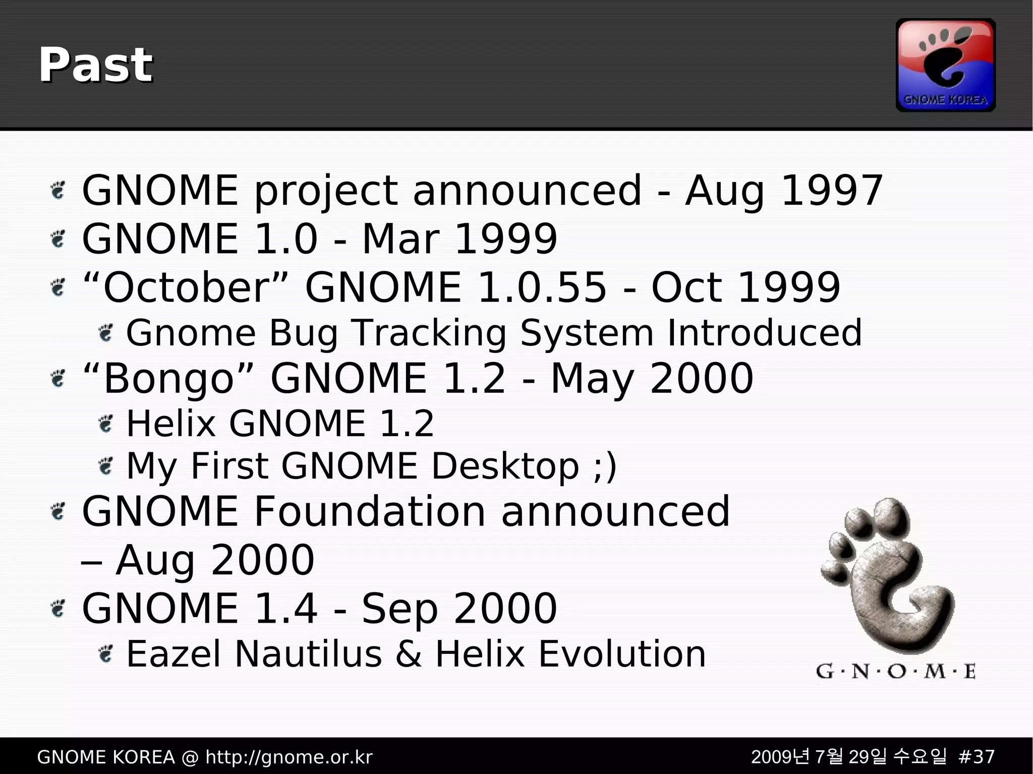Past GNOME project announced - Aug 1997 GNOME 1.0 - Mar 1999 “October” GNOME 1.0.55 - Oct 1999 Gnome Bug Tracking System Introduced “Bongo” GNOME 1.2 - May 2000 Helix GNOME 1.2 My First GNOME Desktop ;) GNOME Foundation announced – Aug 2000 GNOME 1.4 - Sep 2000 Eazel Nautilus & Helix Evolution 
