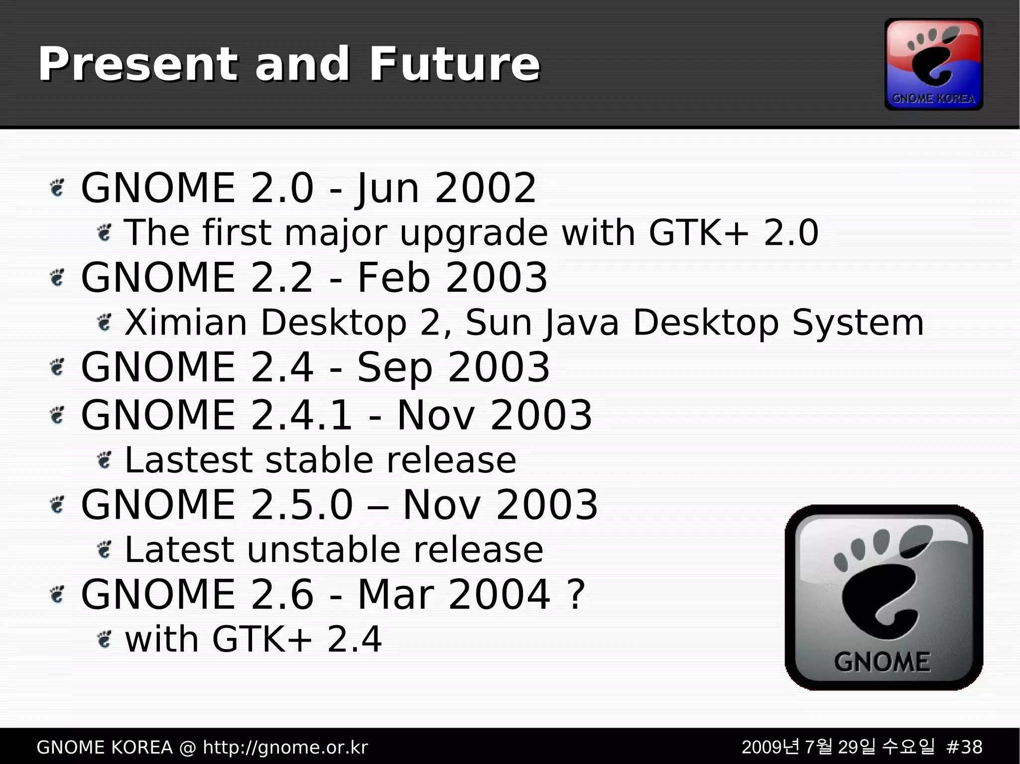 Present and Future GNOME 2.0 - Jun 2002 The first major upgrade with GTK+ 2.0 GNOME 2.2 - Feb 2003 Ximian Desktop 2, Sun Java Desktop System GNOME 2.4 - Sep 2003 GNOME 2.4.1 - Nov 2003 Lastest stable release GNOME 2.5.0 – Nov 2003 Latest unstable release GNOME 2.6 - Mar 2004 ? with GTK+ 2.4 