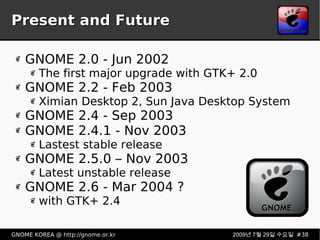 Present and Future GNOME 2.0 - Jun 2002 The first major upgrade with GTK+ 2.0 GNOME 2.2 - Feb 2003 Ximian Desktop 2, Sun Java Desktop System GNOME 2.4 - Sep 2003 GNOME 2.4.1 - Nov 2003 Lastest stable release GNOME 2.5.0 – Nov 2003 Latest unstable release GNOME 2.6 - Mar 2004 ? with GTK+ 2.4 