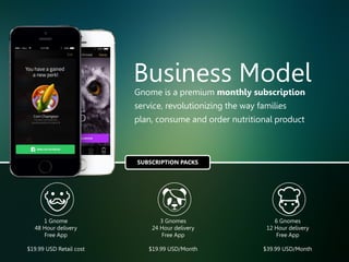 Business Model
Gnome is a premium monthly subscription
service, revolutionizing the way families
plan, consume and order nutritional product
SUBSCRIPTION PACKS
1 Gnome
48 Hour delivery
Free App
$19.99 USD Retail cost
3 Gnomes
24 Hour delivery
Free App
$19.99 USD/Month
6 Gnomes
12 Hour delivery
Free App
$39.99 USD/Month
 