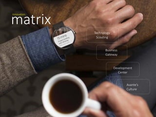 Technology
Scouting
Business
Gateway
Development
Center
Avante’s
Culture
matrix
innovation
 