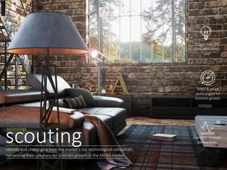 Identify and cherry-pick from the market’s top technological companies,
harnessing their solutions for Gnome’s growth in the MENA market
Generate strategic
partnerships
Screen over 100
companies every
year
Select & adapt
technologies for
Gnome’s growth
scouting
technology
 