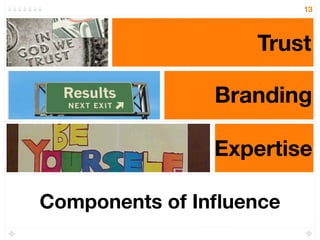 13




                   Trust

               Branding

               Expertise

Components of Inﬂuence
 