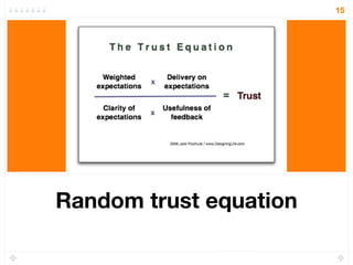 15




Random trust equation
 