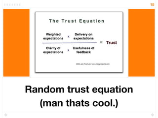 15




Random trust equation
  (man thats cool.)
 