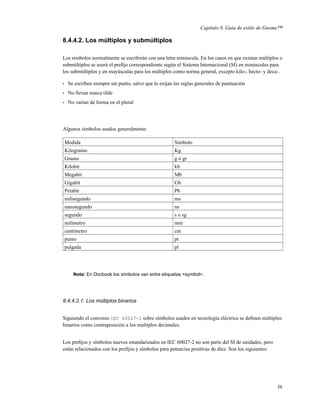 Capítulo 8. Guía de estilo de Gnome™

8.4.4.2. Los múltiplos y submúltiplos

Los símbolos normalmente se escribirán con una letra minúscula. En los casos en que existan múltiplos o
submúltiplos se usará el preﬁjo correspondiente según el Sistema Internacional (SI) en minúsculas para
los submúltiplos y en mayúsculas para los múltiplos como norma general, excepto kilo-, hecto- y deca-.

•    Se escriben siempre sin punto, salvo que lo exijan las reglas generales de puntuación
•    No llevan nunca tilde
•    No varían de forma en el plural




Algunos símbolos usados generalmente:

    Medida                                              Símbolo
    Kilogramo                                           Kg
    Gramo                                               g ó gr
    Kilobit                                             kb
    Megabit                                             Mb
    Gigabit                                             Gb
    Petabit                                             Pb
    milisegundo                                         ms
    nanosegundo                                         ns
    segundo                                             s o sg
    milímetro                                           mm
    centímetro                                          cm
    punto                                               pt
    pulgada                                             pl




        Nota: En Docbook los símbolos van entre etiquetas <symbol>.




8.4.4.2.1. Los múltiplos binarios


Siguiendo el convenio IEC 60027-2 sobre símbolos usados en tecnología eléctrica se deﬁnen múltiplos
binarios como contraposición a los múltiplos decimales.


Los preﬁjos y símbolos nuevos estandarizados en IEC 60027-2 no son parte del SI de unidades, pero
están relacionados con los preﬁjos y símbolos para potencias positivas de diez. Son los siguientes:




                                                                                                      36
 
