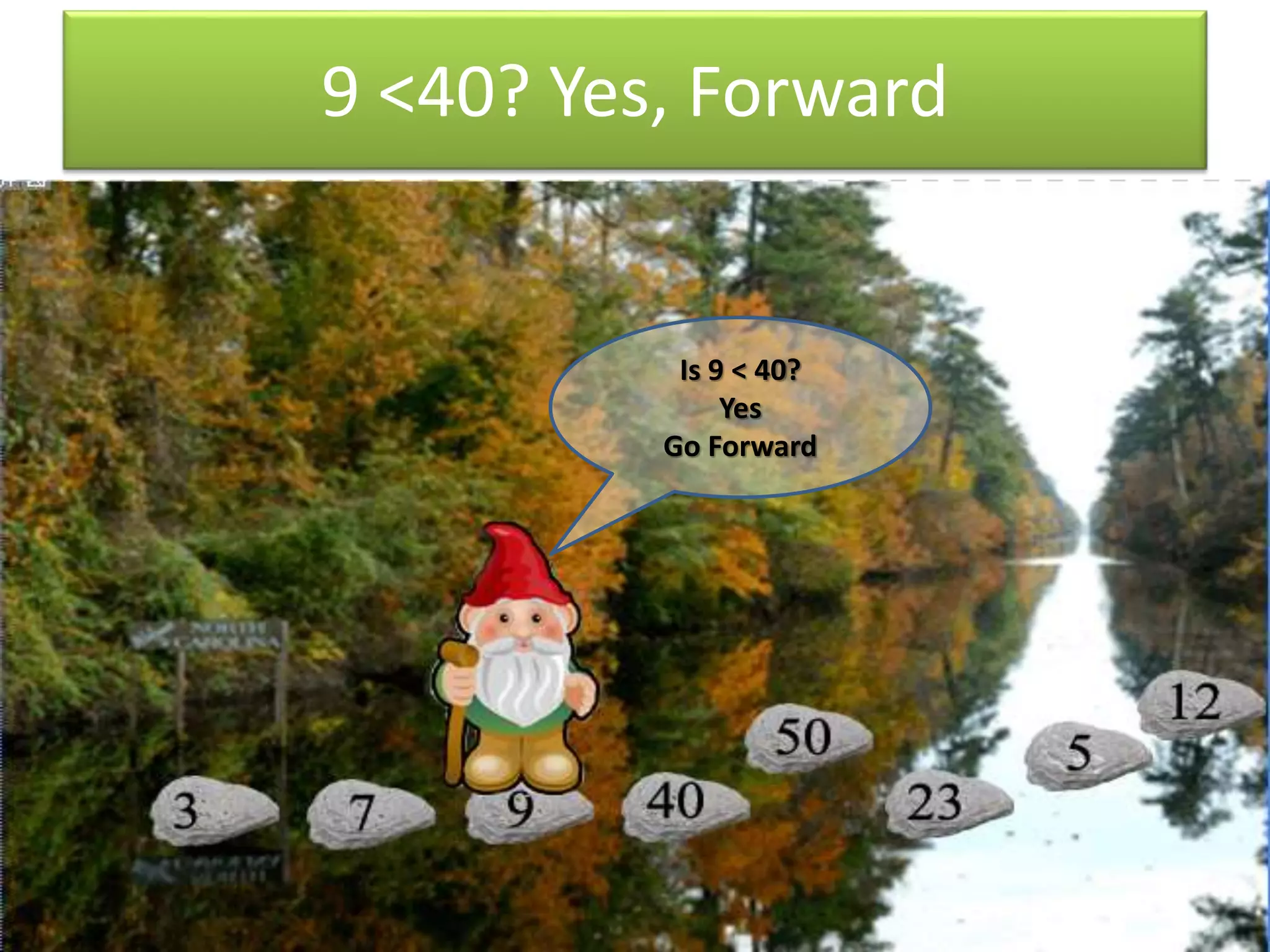 9 <40? Yes, Forward
Is 9 < 40?
Yes
Go Forward
 