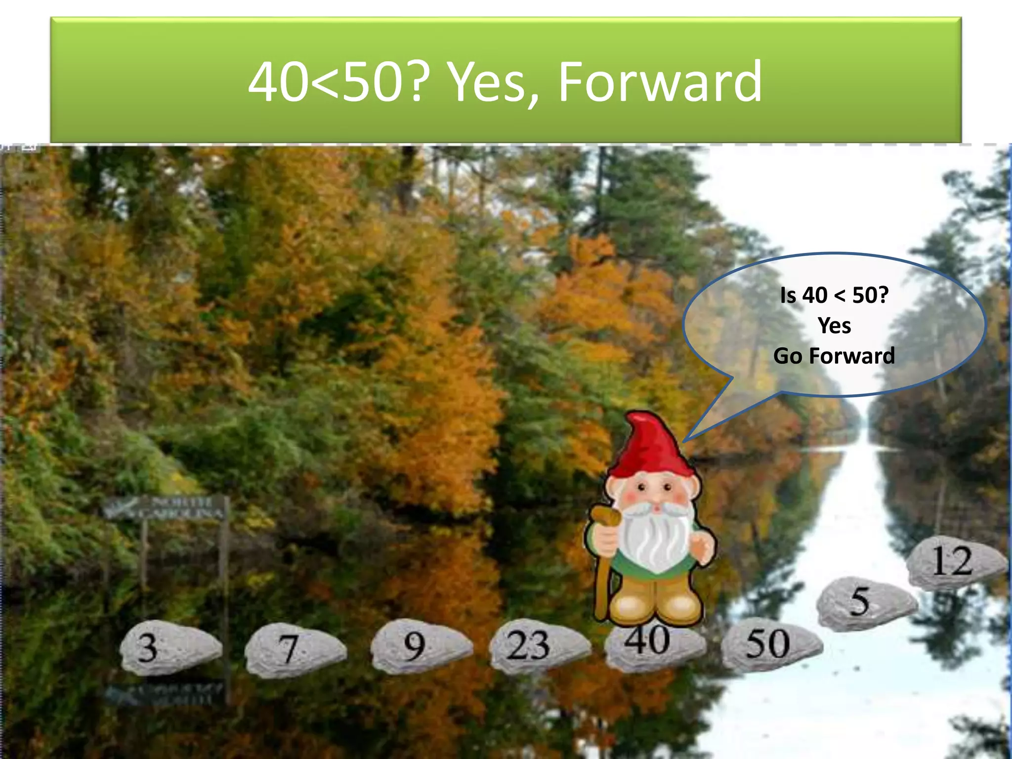 40<50? Yes, Forward
Is 40 < 50?
Yes
Go Forward
 