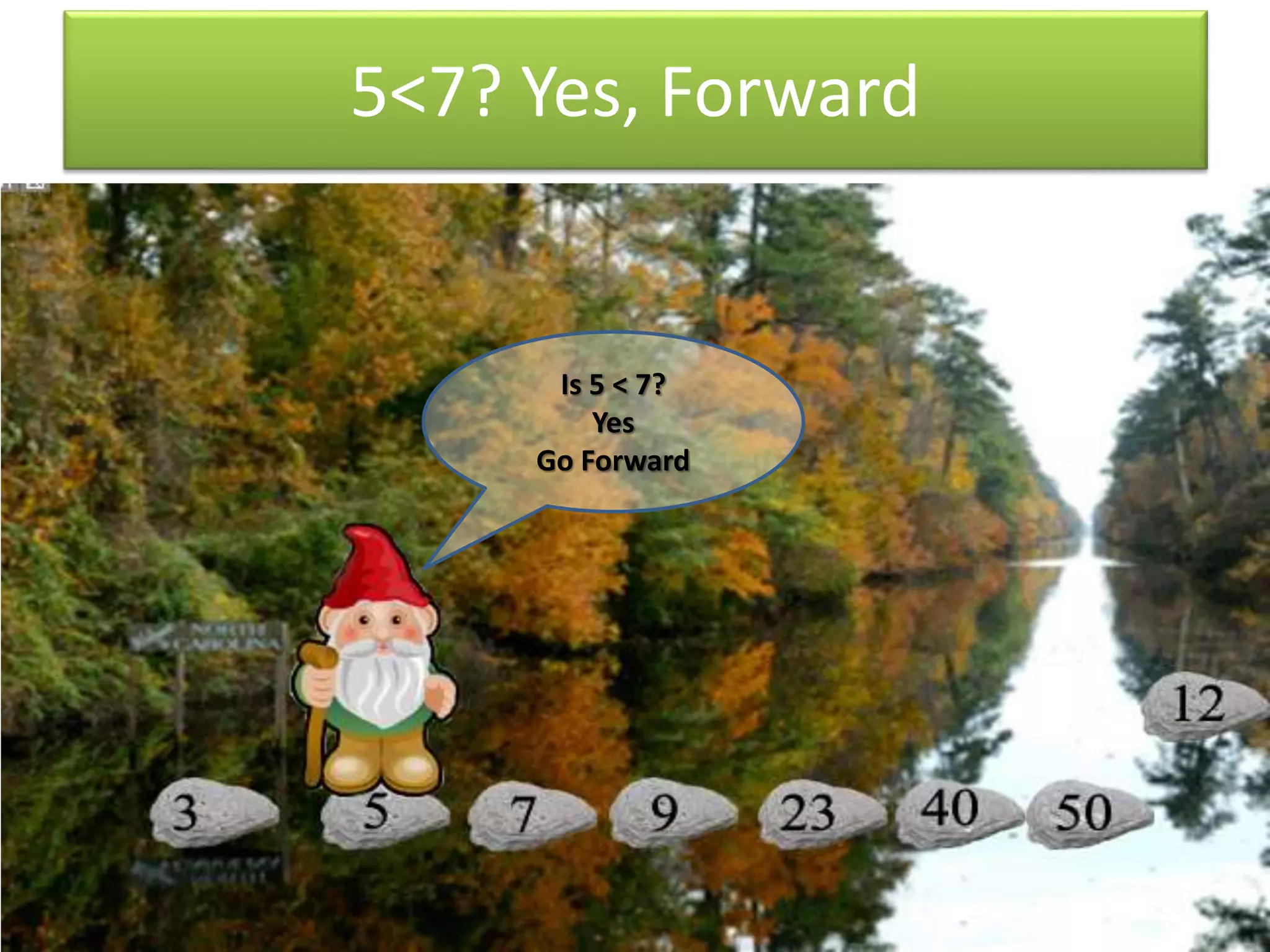 5<7? Yes, Forward
Is 5 < 7?
Yes
Go Forward
 