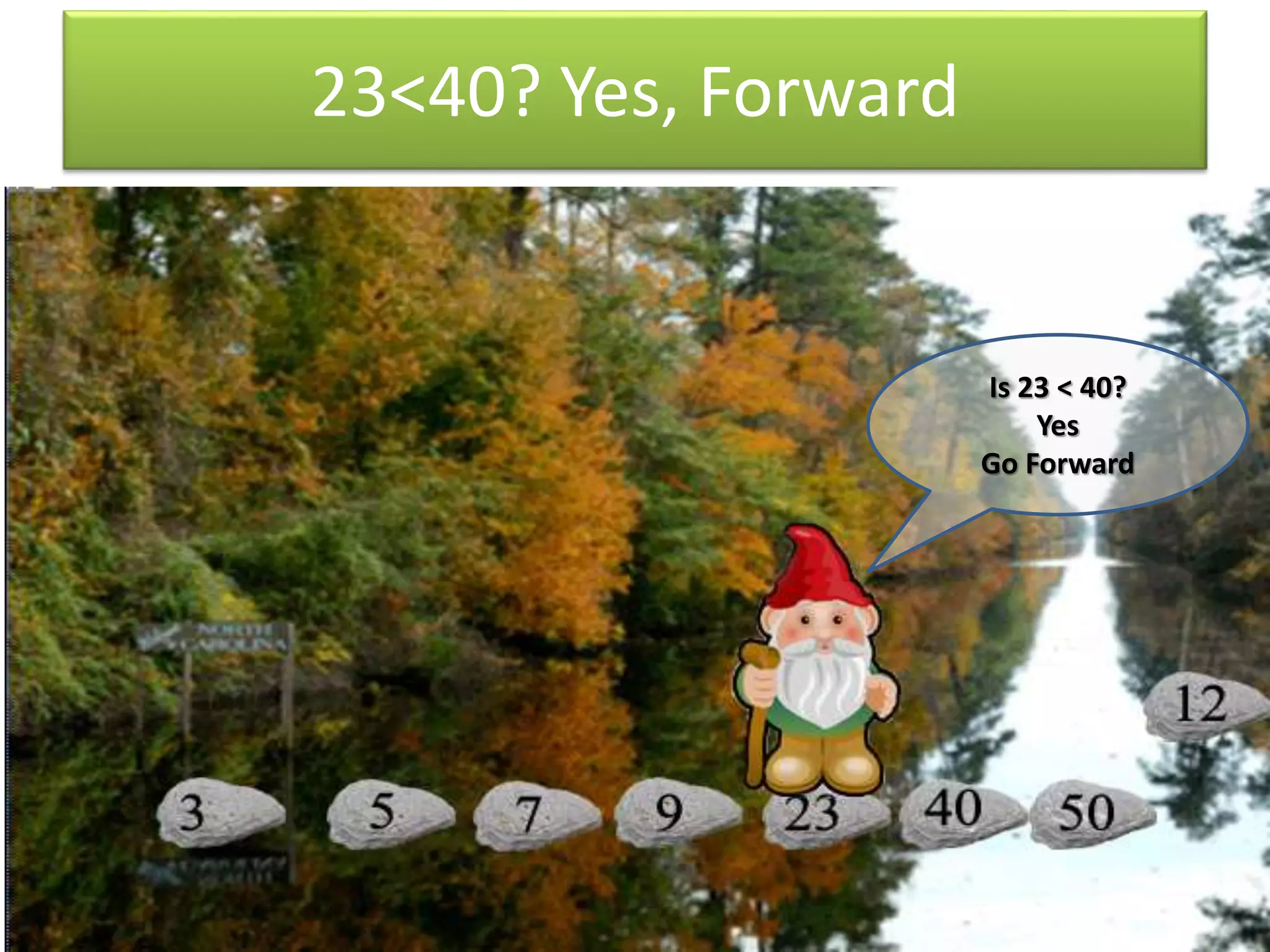 23<40? Yes, Forward
Is 23 < 40?
Yes
Go Forward
 