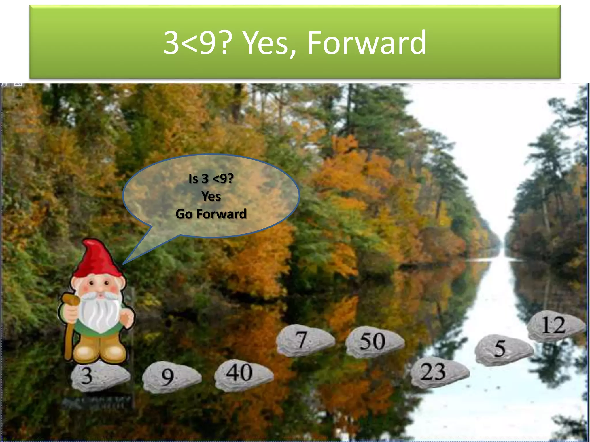 3<9? Yes, Forward
Is 3 <9?
Yes
Go Forward
 