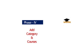 Add
Category
&
Courses
Phase - IV
 