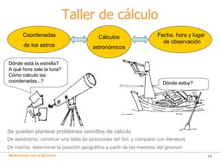 Taller de cálculo Dónde está la estrella? A qué hora sale la luna? Cómo calculo las coordenadas...? Dónde estoy? Se pueden plantear problemas sencillos de cálculo De astrónomo, construir una tabla de posiciones del Sol, y comparar con literatura De marino: determinar la posición geográfica a partir de las medidas del gnomon Fecha, hora y lugar  de observación Cálculos astronómicos Coordenadas de los astros 