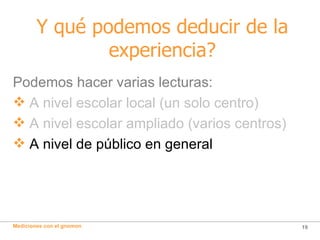 Y qué podemos deducir de la experiencia? Podemos hacer varias lecturas: A nivel escolar local (un solo centro) A nivel escolar ampliado (varios centros) A nivel de público en general 