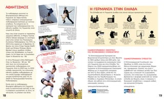 ΑΘΛΗΤΙΣΜΌΣ
Το ποδόσφαιρο αποτελεί το
δημοφιλέστερο άθλημα στη
Γερμανία. Σε πάρα πολλές
πόλεις υπάρχουν επαγγελματικοί
ποδοσφαιρικοί σύλλογοι με πιστούς
οπαδούς. Τα ονόματα και τα
πρόσωπα των ποδοσφαιριστών της
εθνικής ομάδας της Γερμανίας είναι
γνωστά σε όλους.
Ίσως σου είναι γνωστοί οι παρακάτω
γερμανοί αθλητές: Ο Μάριο Γκαίτσε
(Mario Götze) σκόραρε το νικητήριο
γκολ στον τελικό του Παγκοσμίου
Κυπέλλου Ποδοσφαίρου της FIFA το
2014 στον αγώνα με τη Βραζιλία. Οι
θρύλοι του τένις Στέφι Γκραφ (Steffi
Graf) και Μπόρις Μπέκερ (Boris
Becker) έχουν κερδίσει πλήθος
τίτλων στο Wimbledon, το French
Open, το US Open και το Australien
Open τη δεκαετία του ´90.
Ο Όττο Ρέχαγκελ (Otto Rehhagel)
ήταν τις δεκαετίες ´80 και ´90
από τους πιο επιτυχημένους
προπονητές ποδοσφαίρου στη
Γερμανία. Από το 2001 έως το 2010
υπήρξε προπονητής της ελληνικής
εθνικής ομάδας ποδοσφαίρου με
την οποία έγραψε ποδοσφαιρική
ιστορία κατακτώντας μαζί της το
2004 το Πανευρωπαϊκό Κύπελλο
Ποδοσφαίρου.
Εκτός από το ποδόσφαιρο,
δημοφιλή αθλήματα στη Γερμανία
είναι το καλλιτεχνικό πατινάζ, το σκι,
η ενόργανη γυμναστική, το τένις, το
χάντμπολ, το μπάσκετ και άλλα .
Οι Βαυαρικές
Άλπεις είναι από
τις πιο δημοφιλείς
περιοχές για σκι στη
Γερμανία
.... ότι η Εθνική Ομάδα
Ποδοσφαίρου ανδρών της
Γερμανίας στέφθηκε τέσσερις
φορές παγκόσμια πρωταθλήτρια
(1954, 1974, 1990, 2014),
ΓΝΏΡΙΖΕΣ
... και ότι η Εθνική Ομάδα
Ποδοσφαίρου γυναικών
της Γερμανίας κέρδισε τον
παγκόσμιο τίτλο δύο φορές
(2003 και 2007);
18 19
Οι πατινέρ Αλιόνα
Σαβτσένκο (Aljona
Savchenko) και
Μπρούνο Μασό (Bruno
Massot) στο Ευρωπαικό
Πρωτάθλημα
Καλλιτεχνικού
Πατινάζ 2017.
Ο Otto Rehagel
σε μία συνέντευξη
Η ΓΕΡΜΑΝΊΑ ΣΤΗΝ ΕΛΛΆΔΑ
ΕΛΛΗΝΟΓΕΡΜΑΝΙΚΌ ΕΜΠΟΡΙΚΌ
ΚΑΙ ΒΙΟΜΗΧΑΝΙΚΌ ΕΠΙΜΕΛΗΤΉΡΙΟ
Το Ελληνογερμανικό Εμπορικό και
Βιομηχανικό Επιμελητήριο με έτος ίδρυσης
το 1924 αριθμεί πάνω από 850 μέλη, των
οποίων τα συμφέροντα εκπροσωπεί τόσο
στη Γερμανία όσο και στην Ελλάδα. Τον
Μάρτιο του 2020 πραγματοποιήθηκε στη
Γερμανία το Ελληνογερμανικό Οικονομικό
Φόρουμ με τη συμμετοχή υπουργών
και από τις δύο χώρες, αλλά και της
Ομοσπονδιακής Καγκελάριου κ. Άνγκελα
Μέρκελ και του Πρωθυπουργού της
Ελλάδας κ. Κυριάκου Μητσοτάκη, το οποίο
έδωσε νέα ώθηση στις ελληνογερμανικές
οικονομικές σχέσεις.
www.griechenland.ahk.de
ΕΛΛΗΝΟΓΕΡΜΑΝΙΚΉ ΣΥΝΈΛΕΥΣΗ
Η Ελληνογερμανική Συνέλευση, που
ιδρύθηκε το 2010, είναι ένα άτυπο
δίκτυο ελληνικών και γερμανικών δήμων
και περιφερειών. Σκοπός του είναι η
εμβάθυνση των σχέσεων μεταξύ των δύο
χωρών και η ενίσχυση της ευρωπαϊκής
συνοχής. Στο επίκεντρο της συνεργασίας
βρίσκονται η αειφόρα ανάπτυξη σε τοπικό
επίπεδο και θέματα, όπως η ενέργεια, η
διαχείριση αποβλήτων, η γεωργία καθώς
και κοινωνικά ζητήματα.
www.grde.eu
Την Ελλάδα και τη Γερμανία συνδέει ένα στενό πλέγμα προσωπικών σχέσεων
Περίπου 28.000
θέσεις εργασίας
αντιστοιχούν στις
γερμανικές εταιρίες
στην Ελλάδα
139 γερμανικές εταιρίες
δραστηριοποιούνται στην
Ελλάδα με ετήσιο κύκλο
εργασιών μεγαλύτερο των
8,7 δισ. Ευρώ
Οκτώ δισ. ευρώ ήταν
ο όγκος των διμερών
εμπορικών συναλλαγών
το 2019 (έξι δισ. ευρώ
γερμανικές εξαγωγές
και δύο δισ. εισαγωγές)
Πάνω από τέσσερα
εκατομμύρια
γερμανοί τουρίστες
επισκέφθηκαν την
Ελλάδα το 2019
Περίπου 10.700
γερμανοί υπήκοοι
ζουν στην Ελλάδα
(σύμφωνα με την
απογραφή του 2011)
Περίπου 100.000
συνταξιούχοι ζουν στην
Ελλάδα και παίρνουν
σύνταξη από τη
Γερμανία
Περίπου
7.600 έλληνες
σπουδαστές
φοιτούν στη
Γερμανία
Περίπου 467.000
άνθρωποι
με ελληνικές
ρίζες ζουν στη
Γερμανία
Περίπου 257.000
μαθητές και μαθήτριες
διδάσκονται Γερμανικά
σε ελληνικά σχολεία
 