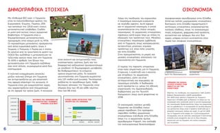 7
Με πληθυσμό 83,1 εκατ. η Γερμανία
είναι το πολυπληθέστερο κράτος της
Ευρωπαϊκής Ένωσης. Περίπου 25%
των κατοίκων της (20,8 εκατ.) έχουν
μεταναστευτικό υπόβαθρο. Σχεδόν
οι μισοί από αυτούς έχουν γερμανικό
διαβατήριο. Η Γερμανία είναι ο
δημοφιλέστερος μεταναστευτικός
προορισμός στον κόσμο μετά τις ΗΠΑ.
Οι περισσότεροι μετανάστες προέρχονται
από άλλα ευρωπαϊκά κράτη, όπως η
Τουρκία, η Πολωνία, η Ρωσία και η Ιταλία.
Σε κανένα από τα τριανταπέντε κράτη του
ΟΟΣΑ δεν αυξήθηκε η μετανάστευση τα
τελευταία χρόνια τόσο, όσο στη Γερμανία.
Το 2015 ο αριθμός των ξένων που
μετανάστευσαν στη Γερμανία αυξήθηκε
όσο ποτέ άλλοτε, συγκεκριμένα κατά δύο
εκατομμύρια.
Η πολιτική ενσωμάτωσης αποτελεί
μείζον πολιτικό ζήτημα στη Γερμανία
και αντιμετωπίζεται ως μία αποστολή,
που αφορά ολόκληρη την κοινωνία. Η
Γερμανία είναι μία κοσμοπολίτικη χώρα,
που χαρακτηρίζεται από πλουραλισμό
σε ότι αφορά τον τρόπο ζωής. Η κοινωνία
είναι ανοιχτή και αντιμετωπίζει τους
εναλλακτικούς τρόπους ζωής και τον
διαφορετικό σεξουαλικό προσανατολισμό
με αποδοχή. Οι δημογραφικές μεταβολές
θα διαδραματίσουν τα επόμενα
χρόνια σημαντικό ρόλο. Το ποσοστό
γεννητικότητας στη Γερμανία κυμαίνεται
στα 1,57 παιδιά ανά γυναίκα. Ταυτόχρονα
αυξάνεται το προσδόκιμο ζωής. Κάθε
δεύτερος κάτοικος της Γερμανίας είναι
σήμερα άνω των 45 και κάθε πέμπτος
άνω των 66 ετών.
ΔΗΜΟΓΡΑΦΙΚΆ ΣΤΟΙΧΕΊΑ ΟΙΚΟΝΟΜΊΑ
Λόγω της πανδημίας του κορωνοϊού
η παγκόσμια οικονομία εισέρχεται
σε περίοδο ύφεσης. Αυτό αφορά
και τη γερμανική οικονομία, η οποία
συγκαταλέγεται στις πλέον ισχυρές
παγκοσμίως. Οι γερμανικές επιχειρήσεις
παράγουν κατά κύριο λόγο με στόχο τις
εξαγωγές των προϊόντων τους. Μεγάλες
επιχειρήσεις παγκόσμιας εμβέλειας
από τη Γερμανία, όπως κατασκευαστές
αυτοκινήτων, μηχανών, χημικών
προϊόντων κ.ά. είναι πολύ γνωστές
και στην Ελλάδα.
Στην πραγματικότητα, οι μικρές και
μεσαίες επιχειρήσεις αποτελούν την
πλειονότητα στη Γερμανία.
Ο τομέας της παροχής υπηρεσιών
είναι πολύ σημαντικός για τη Γερμανία.
Η έρευνα, η ανάπτυξη και η καινοτο
μία στηρίζουν τις γερμανικές
επιχειρήσεις, ώστε να είναι
ανταγωνιστικές και κορυφαίες σε
παγκόσμιο επίπεδο. Η διαδικασία
αυτή προάγεται π.χ. μέσω της εθνικής
στρατηγικής της Ομοσπονδιακής
Κυβέρνησης για την Τεχνητή
Νοημοσύνη, όπως αυτή ψηφίστηκε το
2018.
Οι οικονομικές σχέσεις μεταξύ
Γερμανίας και Ελλάδας έχουν
μακρά παράδοση. Στο πρόσφατο
παρελθόν πλήθος γερμανικών
επιχειρήσεων επένδυσε στην Ελλάδα,
όπως π.χ. ο γερμανικός όμιλος
αεροδρομίων Fraport, που ανέλαβε
τον εκσυγχρονισμό δεκατεσσάρων
περιφερειακών αεροδρομίων στην Ελλάδα.
Αλλά και πολλές μικρομεσαίες επιχειρήσεις
διατηρούν στην Ελλάδα παραρτήματα ή
αυτόνομες επιχειρήσεις εκπροσωπώντας
πολλούς κλάδους, όπως τις ανανεώσιμες
πηγές ενέργειας, φαρμακευτικά προϊόντα,
αυτοκίνηση και τρόφιμα. Και στις δύο
χώρες υπάρχει έντονη κινητικότητα στον
τομέα των νεοφυών επιχειρήσεων.
6
Τουρκία Πολωνία Ρωσική Ρουμανία Ιταλία Ελλάδα
500.000
1.000.000
1.500.000
2.000.000
2.500.000
3.000.000
0
Ομοσπονδία
2,77 εκ.
2,25 εκ.
1,37 εκ.
965.000
868.000
467.000
ΚΆΤΟΙΚΟΙ ΤΗΣ ΓΕΡΜΑΝΊΑΣ ΜΕ
ΜΕΤΑΝΑΣΤΕΥΤΙΚΌ ΥΠΌΒΑΘΡΟ:
	 ΣΥΝΟΛΙΚΆ 20,8 ΕΚΑΤ
0 200.000 400.000 600.000
Συρία
Ιράκ
Αφγανιστάν
ΚΎΡΙΕΣ ΧΏΡΕΣ ΚΑΤΑΓΩΓΉΣ ΤΩΝ
ΠΡΟΣΦΎΓΩΝ ΣΤΗ ΓΕΡΜΑΝΊΑ
526.000
138.000
131.000
Εξαιτίας της πανδημίας του κορωνοϊού η 85η Διεθνή
Έκθεση Θεσσαλονίκης (ΔΕΘ) ματαιώθηκε.
Στη ΔΕΘ είχαν σκοπό η Γερμανία ως Τιμώμενη
Χώρα και η Ελλάδα μαζί να δώσουν το σήμα για την
επιστροφή στην ανάπτυξη μετά το γενικό περιορισμό
της οικονομικής δραστηριότητας λόγω του κορωνοϊού
και να εμβαθύνουν τη συνεργασία σε μεγάλα θέματα
του μέλλοντος όπως είναι η πράσινη ανάπτυξη και η
ψηφιακή οικονομία. Ακόμα και χωρίς τη φετινή ΔΕΘ,
για τη Γερμανία είναι σαφές ότι η ελληνογερμανική
συνεργασία, είτε σε πολιτικό, οικονομικό ή πολιτιστικό
επίπεδο είναι επωφελής και για τις δυο πλευρές,
σημαντική για την Ευρώπη, και ενέχει ευκαιρίες
για το μέλλον.
ΓΕΡΜΑΝΊΑ ΚΑΙ ΕΛΛΆΔΑ:
ΙΣΧΥΡΟΊ ΕΤΑΊΡΟΙ ΣΤΗΝ
ΑΝΆΠΤΥΞΗ ΚΑΙ ΤΗΝ
ΚΑΙΝΟΤΟΜΊΑ
Τεχνικοί σε
εργαστήριο
Η χρηματοπιστωτική
ζώνη της Φρανκφούρτης
 