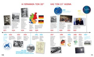 10
Η ΓΕΡΜΑΝΊΑ ΤΟΝ 20Ο
ΚΑΙ ΤΟΝ 21Ο
ΑΙΏΝΑ
Ο Καγκελάριος Όττο
φον Μπίσμαρκ (Otto
von Bismarck) ενώνει
τη Γερμανία
Ο Αδόλφος
Χίτλερ εκλέγεται
Καγκελάριος.
Ακολουθούν η
δικτατορία και ο
πόλεμος
Στις 3 Οκτωβρίου
συντελείται επίσημα
η επανένωση της
Γερμανίας
Ο Α’ Παγκόσμιος
Πόλεμος (1914-1918)
ερημώνει την Ευρώπη
αφήνοντας πίσω του
περίπου 15 εκατομμύρια
νεκρούς
Τη «Νύχτα των
Κρυστάλλων» στις 9
Νοεμβρίου εβραϊκά
καταστήματα,
συναγωγές
και σχολεία
καταστρέφονται
και πυρπολούνται.
Οι διωγμοί των
εβραίων συμπολιτών
εντείνονται. Στο
Ολοκαύτωμα
δολοφονούνται
περίπου έξι
εκατομμύρια
ευρωπαίοι Εβραίοι
Μετά από
εβδομάδες ειρηνικών
διαμαρτυριών και
μαζικών διαδηλώσεων
των πολιτών της
Ανατολικής Γερμανίας
κατά της σοσιαλιστικής
κυβέρνησής τους,
στις 9 Νοεμβρίου
το Τείχος πέφτει
Ο Β’ Παγκόσμιος
Πόλεμος
(1939-1945) αρχίζει
με τη γερμανική
εισβολή στην
Πολωνία την 1η
Σεπτεμβρίου
Τέλος του Β’
Παγκόσμιου
Πολέμου.
Η Γερμανία
διαιρείται σε
τέσσερις ζώνες
κατοχής
Στο τέλος του Α’
Παγκόσμιου Πολέμου
μια επανάσταση οδηγεί
το 1919 στην ίδρυση
της δημοκρατικής
Γερμανίας και της
Δημοκρατίας της
Βαϊμάρης. Οι γυναίκες
αποκτούν δικαίωμα
ψήφου
Ίδρυση της Ομοσπονδιακής
Δημοκρατίας της Γερμανίας
(Δυτική Γερμανία) και της
Γερμανικής Λαοκρατικής
Δημοκρατίας (Ανατολική
Γερμανία)
Ανέγερση του Τείχους
του Βερολίνου από
τους κυβερνώντες στην
Ανατολική Γερμανία
για να εμποδίσουν τον
κόσμο να εγκαταλείψει
τη χώρα. Η Ανατολική
και η Δυτική Γερμανία
χωρίζονται
1871 1918 1938
19141874 1933 1939
1941-1944
1945 1949 1961 1989 1992 2005
1990 2006 2011
Ομοσπονδιακή Δημοκρατία
της Γερμανίας
Γερμανική
Λαοκρατική Δημοκρατίας
ΤοΓερμανικό
Αρχαιολογικό
Ινστιτούτο
ιδρύει
παράρτημα
στην Αθήνα
Γερμανική Κατοχή στην Ελλάδα.
Ένας μεγάλος αριθμός Ελλήνων πέφτει
θύμα των εγκλημάτων των γερμανικών στρατευμάτων
1951 1956
1981
2002 20171957
Σύναψη διπλωματικών
σχέσεων μεταξύ της
Ελληνικής Δημοκρατίας
και της Ομοσπονδιακής
Δημοκρατίας της
Γερμανίας
14-22 Μαΐου
1956: Επίσημη
επίσκεψη του
Ομοσπον-
διακού
Προέδρου
Χόις (Heuss)
στην Ελλάδα
25 Μαρτίου 1957:
Η υπογραφή των
Συνθηκών της
Ρώμης στις 25
Μαρτίου 1957,
με τις οποίες
ιδρύθηκαν η
Ευρωπαϊκή
Οικονομική
Κοινότητα και
η Ευρωπαϊκή
Κοινότητα Ατομικής
Ενέργειας,
αποτελεί ορόσημο
της ευρωπαϊκής
ενοποίησης
Ένταξη της Ελλάδας στις
Ευρωπαϊκές Κοινότητες
1 1
Υπογραφή της
Συνθήκης του
Μάαστριχτ
κι επίσημη
ίδρυση της
Ευρωπαϊκής
Ένωσης
Εισαγωγή
του Ευρώ
ως ενιαίου
νομίσματος σε
12 κράτη-μέλη
της Ευρωπαϊκής
Ένωσης, μεταξύ
αυτών στην
Ελλάδα και στη
Γερμανία
Στη Γερμανία
διεξάγεται το
Παγκόσμιο
Κύπελλο
Ποδοσφαίρου
Η Άνγκελα Μέρκελ
εκλέγεται Ομοσπονδιακή
Καγκελάριος. Η Γερμανία
κυβερνάται πρώτη φορά
από γυναίκα
Η Γερμανία
αποφασίζει
την κατάργηση
της πυρηνικής
ενέργειας και
ανακοινώνει
την πολιτική της
«ενεργειακής
αλλαγής»
με στόχο να
αντικαταστήσει
την πυρηνική
ενέργεια και
τον άνθρακα με
ανανεώσιμες
πηγές ενέργειας
Η Documenta 14
πραγματοποιείται
στο Κάσελ και στην
Αθήνα
2020
Η Γερμανία
αναλαμβάνει την
Προεδρία τουΣυμβουλίου
της Ευρωπαϊκής Ένωσης
 
