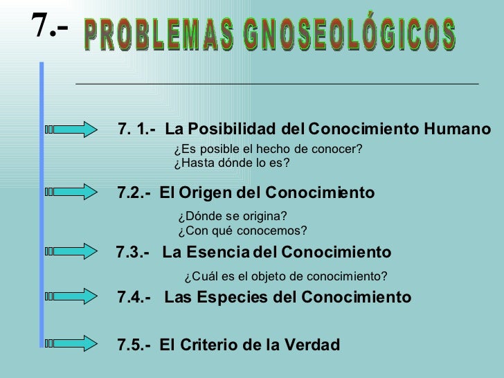 Gnoseología