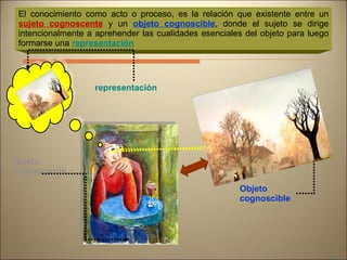 El conocimiento como acto o proceso, es la relación que existente entre un  sujeto cognoscente   y un  objeto cognoscible , donde el sujeto se dirige intencionalmente a aprehender las cualidades esenciales del objeto para luego formarse una  representación Sujeto cognoscente Objeto cognoscible representación 