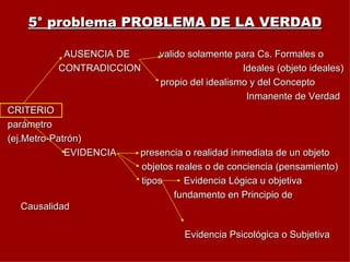 5° problema PROBLEMA DE LA VERDAD AUSENCIA DE  valido solamente para Cs. Formales o  CONTRADICCION  Ideales (objeto ideales) propio del idealismo y del Concepto Inmanente de Verdad CRITERIO parámetro (ej.Metro-Patrón) EVIDENCIA  presencia o realidad inmediata de un objeto objetos reales o de conciencia (pensamiento) tipos  Evidencia Lógica u objetiva fundamento en Principio de Causalidad Evidencia Psicológica o Subjetiva 