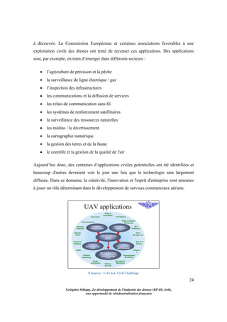 24
Grégoire Sélégny, Le développement de l’industrie des drones (RPAS) civils,
une opportunité de réindustrialisation française
à découvrir. La Commission Européenne et certaines associations favorables à une
exploitation civile des drones ont tenté de recenser ces applications. Des applications
sont, par exemple, en train d’émerger dans différents secteurs :
 l’agriculture de précision et la pêche
 la surveillance de ligne électrique / gaz
 l’inspection des infrastructures
 les communications et la diffusion de services
 les relais de communication sans fil
 les systèmes de renforcement satellitaires
 la surveillance des ressources naturelles
 les médias / le divertissement
 la cartographie numérique
 la gestion des terres et de la faune
 le contrôle et la gestion de la qualité de l'air
Aujourd’hui donc, des centaines d’applications civiles potentielles ont été identifiées et
beaucoup d'autres devraient voir le jour une fois que la technologie sera largement
diffusée. Dans ce domaine, la créativité, l'innovation et l'esprit d'entreprise sont amenées
à jouer un rôle déterminant dans le développement de services commerciaux aériens.
8 Source : UAVnet, Civil Challenge
 
