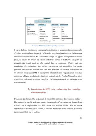 26
Grégoire Sélégny, Le développement de l’industrie des drones (RPAS) civils,
une opportunité de réindustrialisation française
10 Source : NASA, Civil UAV Capability Assessment
Il y a un dialogue étroit mis en place entre les institutions et les acteurs économiques, afin
d’évaluer au mieux la pertinence de l’offre et les axes d’améliorations pour l’adapter aux
spécificités de leurs besoins. En France et en Europe, ces types d’échanges se sont mis en
place, au travers des retours de certains industriels auprès de la DGAC. Les pôles de
compétitivités jouent aussi un rôle capital dans ce processus. D’autre part, des
associations d’organisations, aux intérêts convergents, qui rassemblent les parties
prenantes de l’industrie unissent leurs voix pour participer à la création de la norme sur
les activités civiles des RPAS et faciliter leur intégration dans l’espace aérien civil. Ces
actions de lobbying se réalisent à l’échelon national, via les NAAs (National Aviation
Authorities) mais aussi au niveau européen, via les organismes de normalisation et de
standardisation.
3. Les opérations des RPAS civils, vers la création d’un éventail de
« business models »
L’industrie des RPAS offre un éventail de possibilités en termes de « business models ».
Plus mature, le marché américain montre des exemples d’entreprises qui fondent leurs
activités sur le déploiement des RPAS dans des activités civiles. Afin de mieux
appréhender le potentiel de ce secteur, il convient de se livrer à une liste non-exhaustive
des scenarii offerts par ce secteur.
 