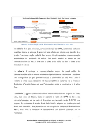 27
Grégoire Sélégny, Le développement de l’industrie des drones (RPAS) civils,
une opportunité de réindustrialisation française
11 Source : Grégoire Sélégny, AEGE, Business Models dans l'industrie des RPAS civils
En scénario 1 on peut concevoir, qu’un constructeur de RPAS, déterminera un besoin
spécifique interne et choisira de concevoir une solution en interne pour répondre à ce
besoin. Ce scénario est plus probable dans le cadre d’expérimentations et concernera plus
probablement les industriels du secteur. Les autres scénarii se basent sur une
commercialisation du RPAS, soit dans le cadre d’une vente ou dans le cadre d’une
prestation de service.
Le scénario 2 envisage la commercialisation auprès du grand public. La
commercialisation peut se faire en direct entre le particulier et le constructeur. Cependant,
cette configuration est plus probable lorsque le constructeur est une PME. Dans ce
scénario la vente à des particuliers est plus susceptible de s’exercée via le réseau de
distribution d’un distributeur qui sera l’intermédiaire entre le constructeur et le client
final.
Le scénario 3, apparait comme une solution intéressante qui se met en place aux Etats-
Unis, mais aussi en France. Dans ce scénario la vente du RPAS se fait à une
entreprise/opérateur, qui va mettre à disposition une typologie variée de RPAS pour
proposer des prestations de service d’une durée limitée, adaptées aux besoins ponctuels
d’une autre entreprise. Ces prestations de services peuvent comprendre l’utilisation du
RPAS, mais aussi le traitement et l’interprétation des données collectées lors de
l’opération.
 