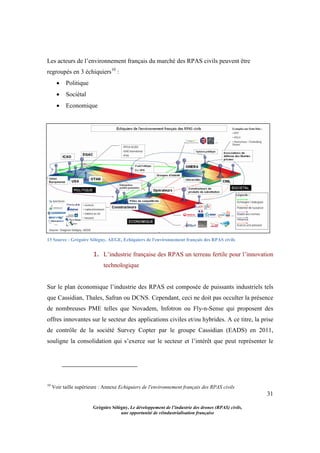 31
Grégoire Sélégny, Le développement de l’industrie des drones (RPAS) civils,
une opportunité de réindustrialisation française
Les acteurs de l’environnement français du marché des RPAS civils peuvent être
regroupés en 3 échiquiers10
:
 Politique
 Sociétal
 Economique
13 Source : Grégoire Sélégny, AEGE, Echiquiers de l'environnement français des RPAS civils
1. L’industrie française des RPAS un terreau fertile pour l’innovation
technologique
Sur le plan économique l’industrie des RPAS est composée de puissants industriels tels
que Cassidian, Thales, Safran ou DCNS. Cependant, ceci ne doit pas occulter la présence
de nombreuses PME telles que Novadem, Infotron ou Fly-n-Sense qui proposent des
offres innovantes sur le secteur des applications civiles et/ou hybrides. A ce titre, la prise
de contrôle de la société Survey Copter par le groupe Cassidian (EADS) en 2011,
souligne la consolidation qui s’exerce sur le secteur et l’intérêt que peut représenter le
10
Voir taille supérieure : Annexe Echiquiers de l'environnement français des RPAS civils
 