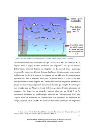 44
Grégoire Sélégny, Le développement de l’industrie des drones (RPAS) civils,
une opportunité de réindustrialisation française
17 Source : ONERA, Joël Fritz,Les drones typologies et emploi, Journée drones, Valabre, 11 mai 2007
En fonction des missions, Visual Line Of Sight (VLOS) où le RPA est visible ou BLOS
(Beyond Line of Sight) d’autres contraintes sont imposées18
, tels que la présence
d’observateurs appuyant l’action du télépilote ou du support d’une technologie
permettant les manœuvres à longue distance. Les basses altitudes peuvent poser certains
problèmes car les RPA ne peuvent être assistés par un ATC pour les manœuvres de
séparation, ceci dans le respect du principe de l’aviation « détecter et éviter ». Il est donc
aussi nécessaire de mettre en place des systèmes anti-collision qui peuvent permettre de
générer une manœuvre de séparation. Sur ce sujet, il semble que l’emploi de technologies
plus avancées que les ACAS (Airborne Collision Avoidance System) classiques soit
nécessaire. Aux Etats-Unis de nouvelles versions telles que les ACAS X et Xu
commencent à répondre aux problématiques soulevées par l’intégration des RPAS dans
l’espace aérien et permettent une automatisation des manœuvres de séparation. En
Europe, le projet MIDCAS (Mid-Air Collision Avoidance System) est un programme
18
Voir Annexe 3 : Cl. Le Tallec, ONERA, Insertion des drones dans l'espace aérien, Journée
"drones"/RPAS à usage non militaire, Pole ASTech, Paris, 25/04/2013
 
