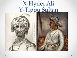 X-Hyder AliY-Tippu Sultan