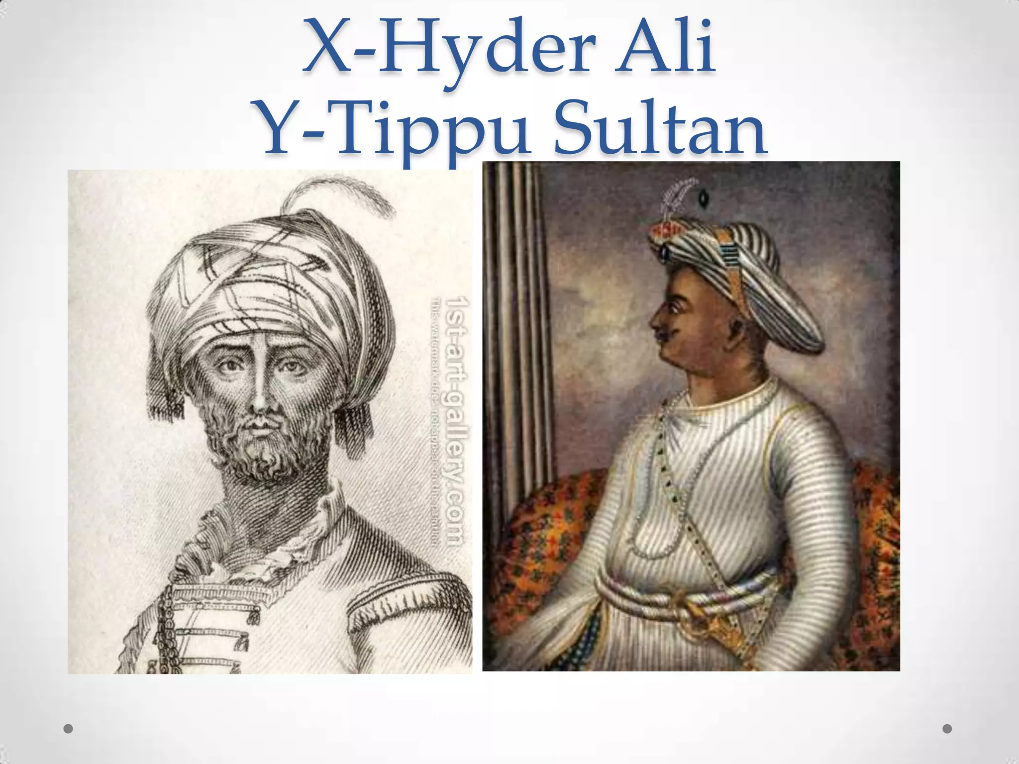 X-Hyder AliY-Tippu Sultan
