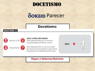 Docetismo
doke Parecer
 