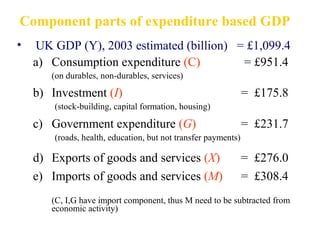 Component parts of expenditure based GDP
•   UK GDP (Y), 2003 estimated (billion) = £1,099.4
    a) Consumption expenditure (C)        = £951.4
       (on durables, non-durables, services)

    b) Investment (I)                                           = £175.8
        (stock-building, capital formation, housing)

    c) Government expenditure (G)                               = £231.7
        (roads, health, education, but not transfer payments)

    d) Exports of goods and services (X)                        = £276.0
    e) Imports of goods and services (M)                        = £308.4
       (C, I,G have import component, thus M need to be subtracted from
       economic activity)
 